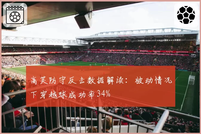 高芙防守反击数据解读：被动情况下穿越球成功率34%